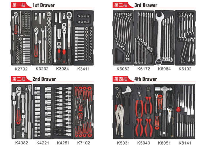JTC-3931+279 279PCS TOOLS CHEST SET