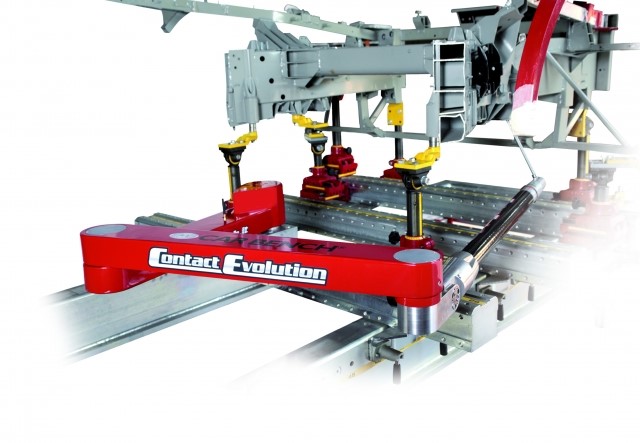 CONTACT EVOLUTION