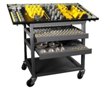 Xe đẩy và các phụ kiện khác